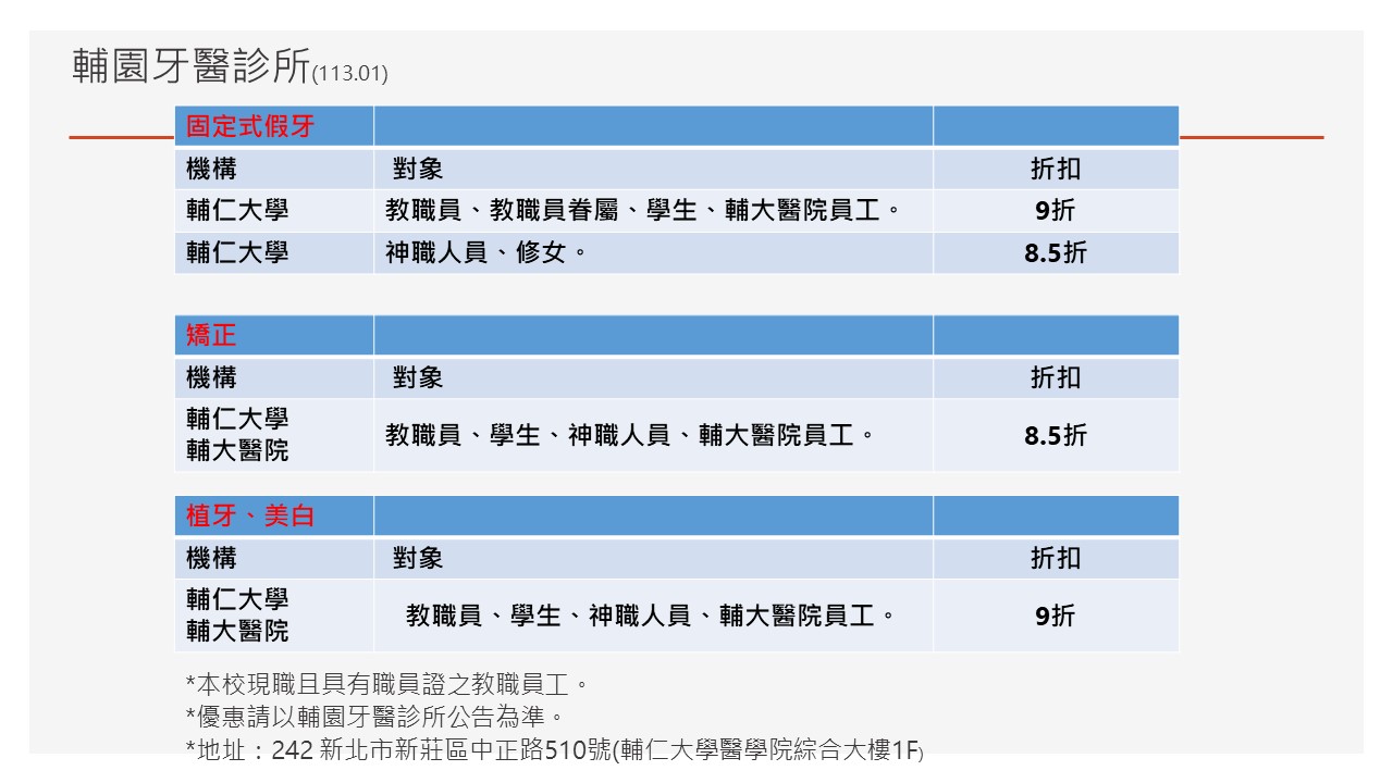 輔園牙醫優惠